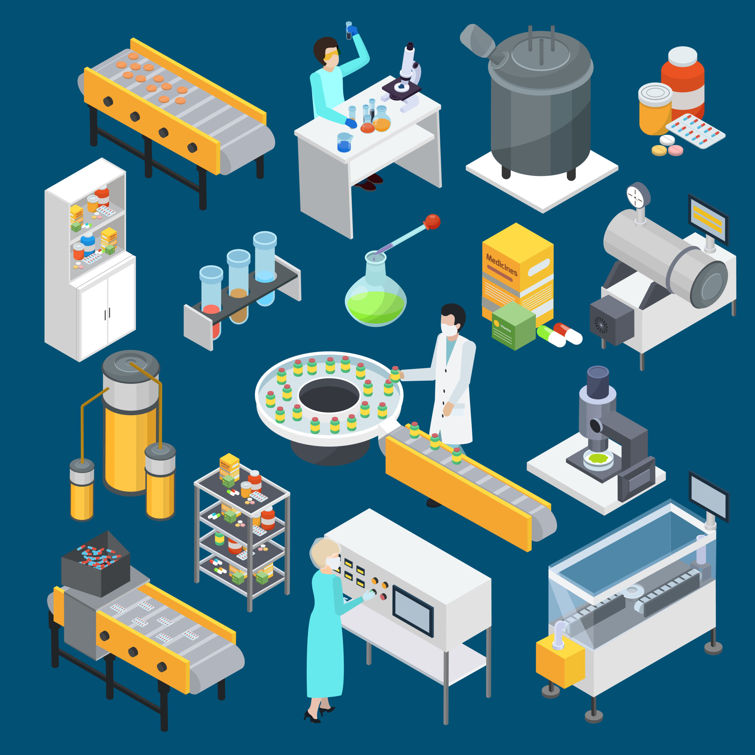 Decision process for acquiring equipment to support production increases