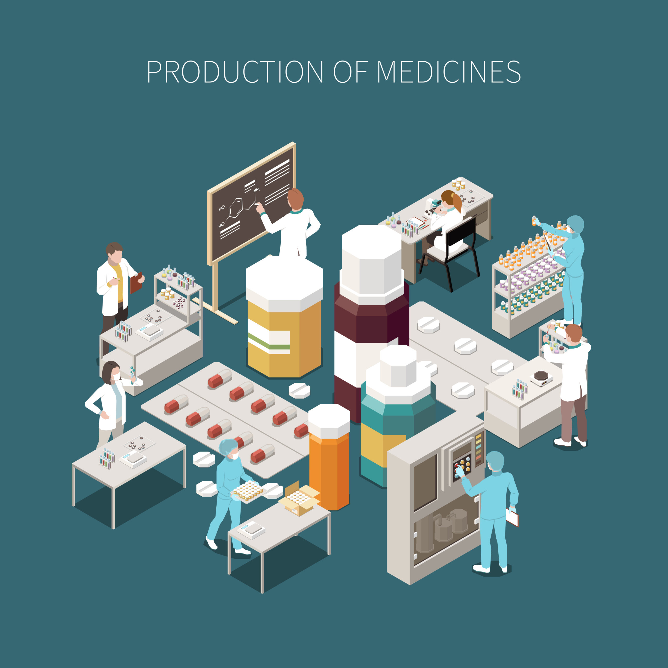 Sizing pharmaceutical plants with an eye on productivity